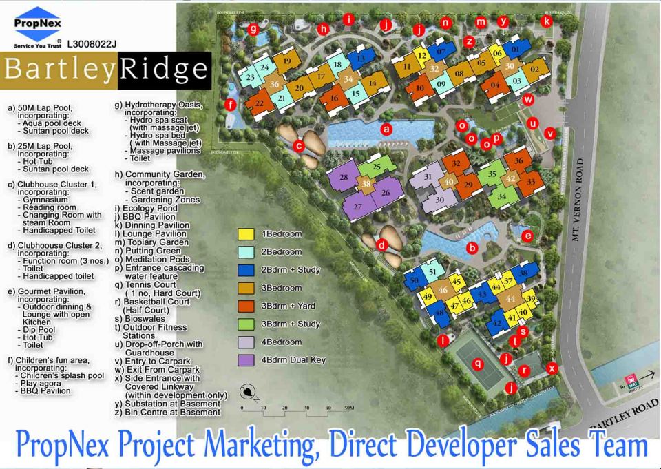 BartleyRidgesiteplan